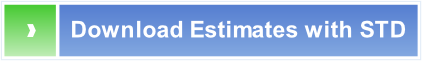 Download Estimates with STD.